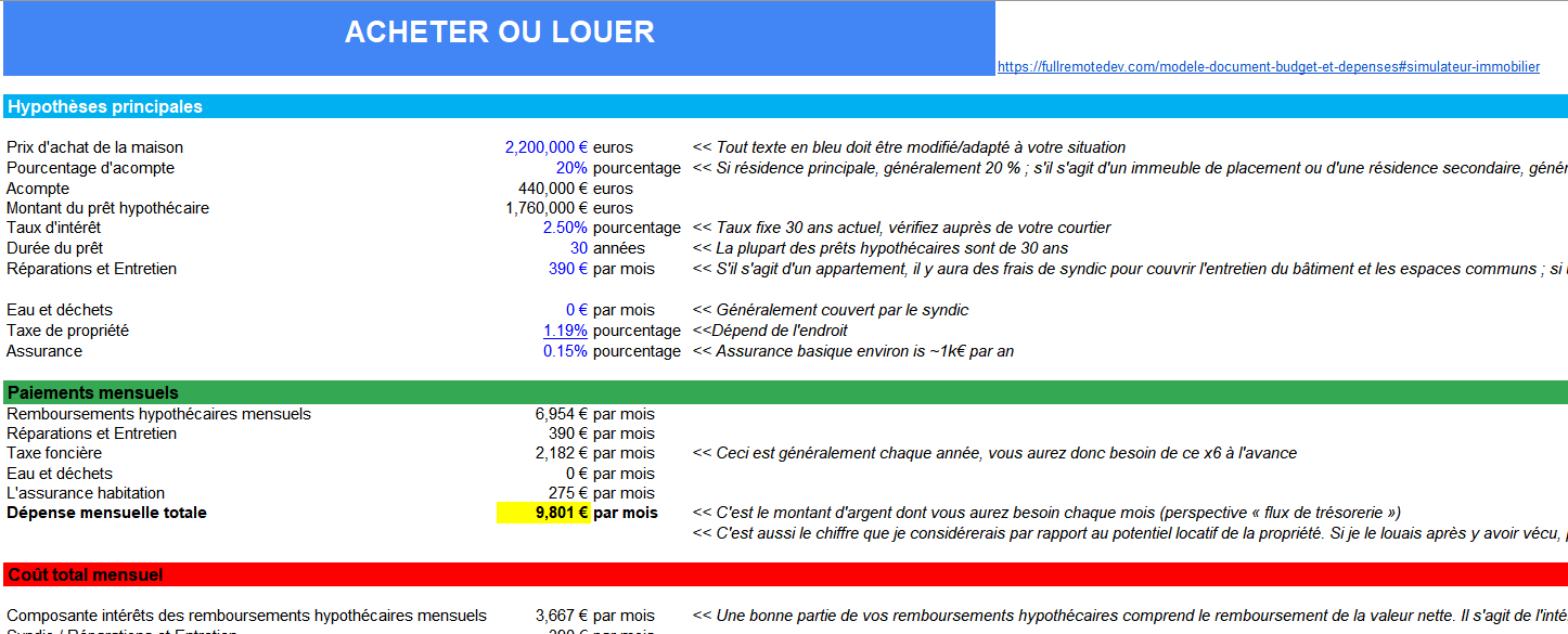 simulateur achat immobilier